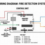 Fire Detection System Using Flame Sensor